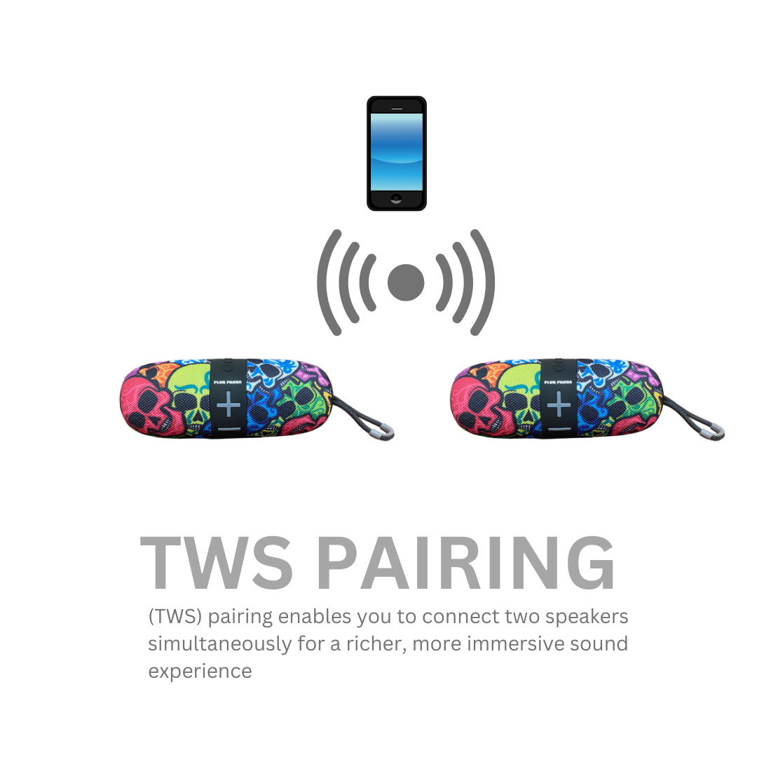 WATER RESISTANT 8HR RECHARGEABLE PORTABLE SPEAKER PANDA 808